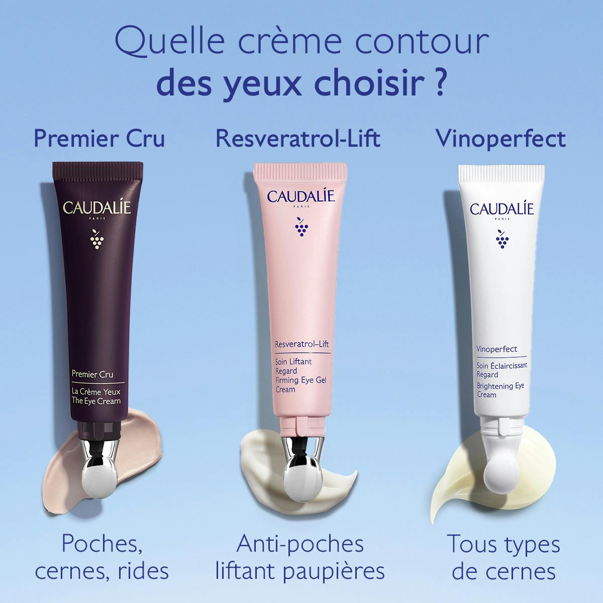 Soin Éclaircissant Regard Anti-Cernes à la Caféine et Niacinamide