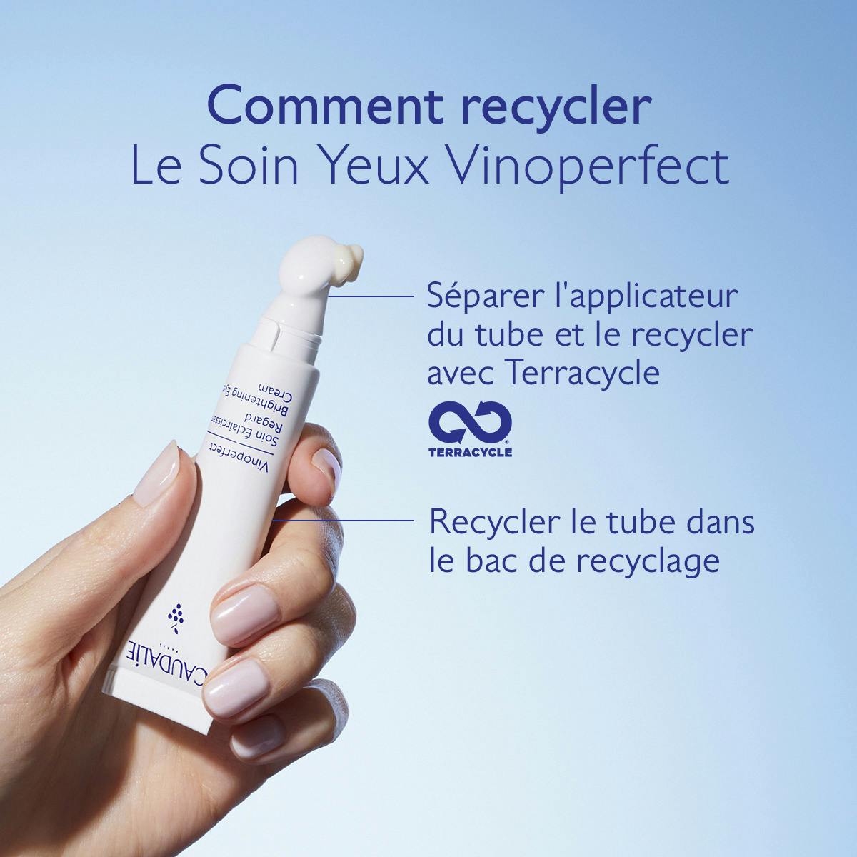 Soin Éclaircissant Regard Anti-Cernes à la Caféine et Niacinamide