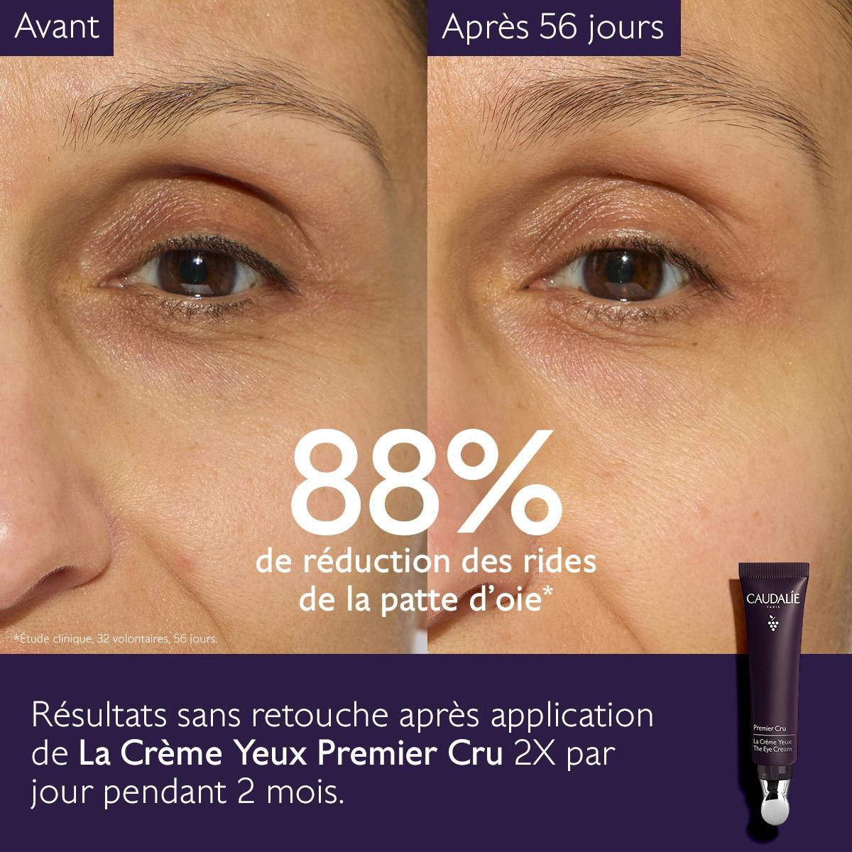 Coffret Solution Anti-Âge Global