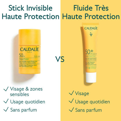 Stick Solaire Invisible Haute Protection SPF50