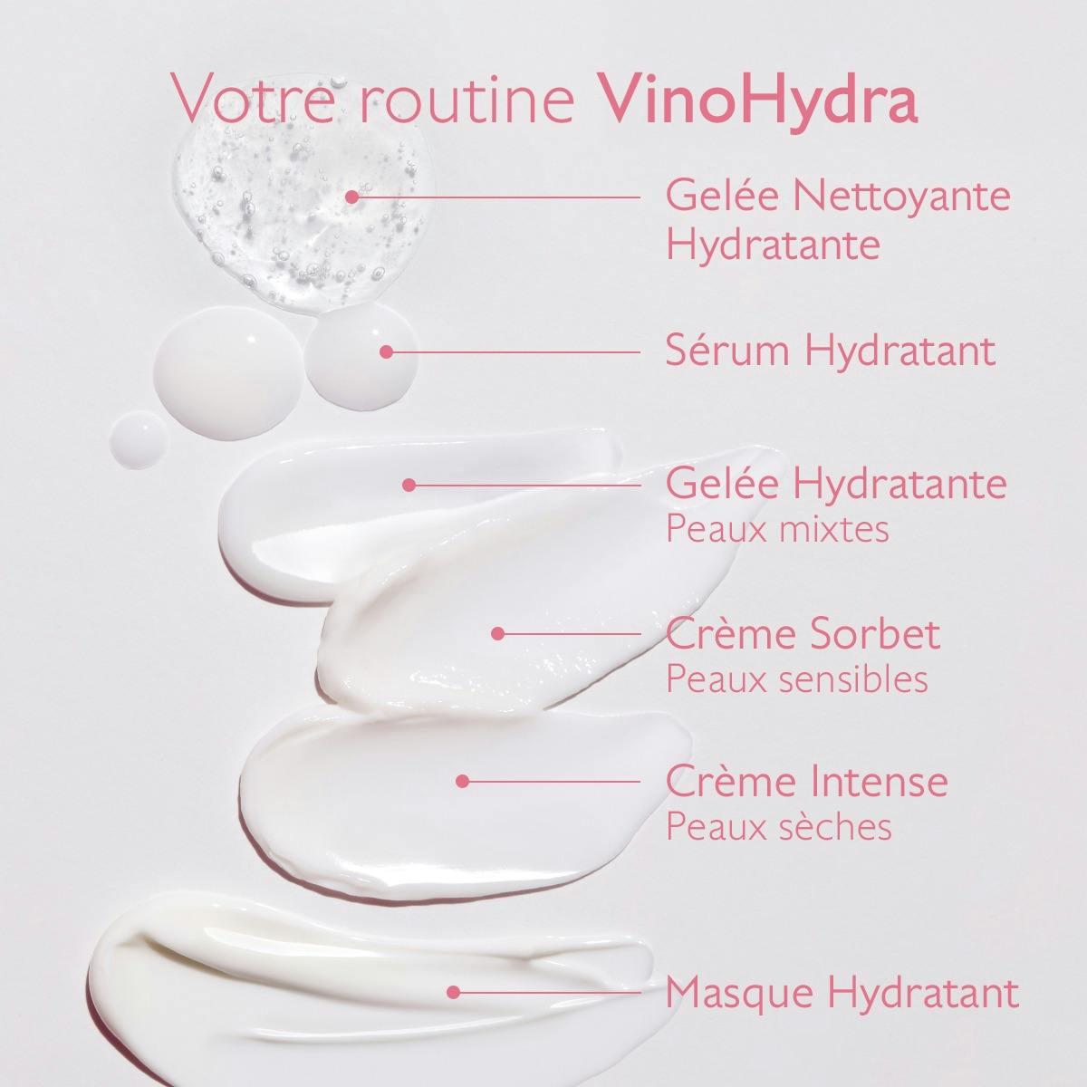 Gelée Nettoyante Hydratante